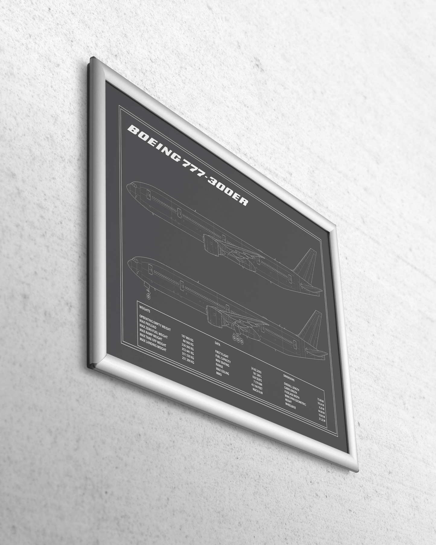 Boeing 777 Blueprint Poster